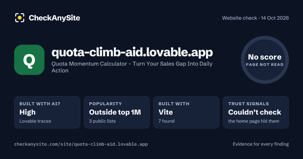 quota-climb-aid.lovable.app on CheckAnySite: AI traces high, popularity Outside top 1M, no score.