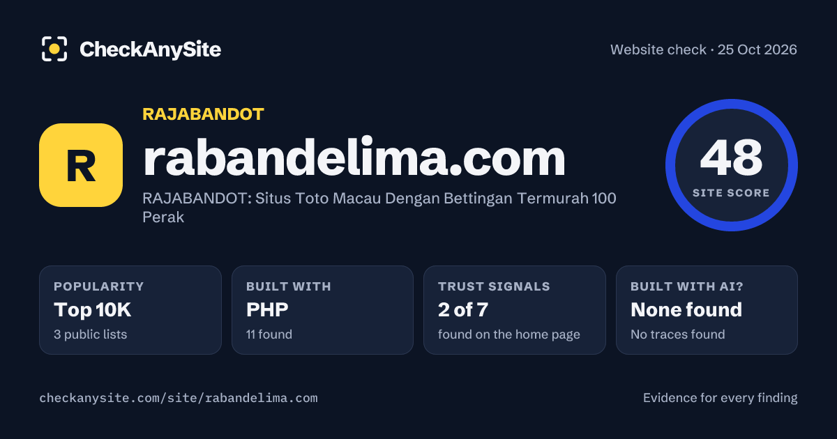 rabandelima.com on CheckAnySite: AI traces none found, popularity Top 10K, site score 48 of 100.