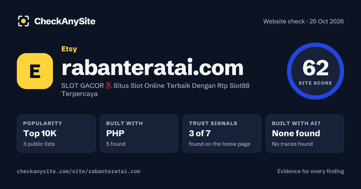 rabanteratai.com on CheckAnySite: AI traces none found, popularity Top 10K, site score 62 of 100.