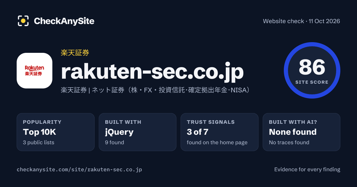 rakuten-sec.co.jp on CheckAnySite: AI traces none found, popularity Top 10K, site score 86 of 100.