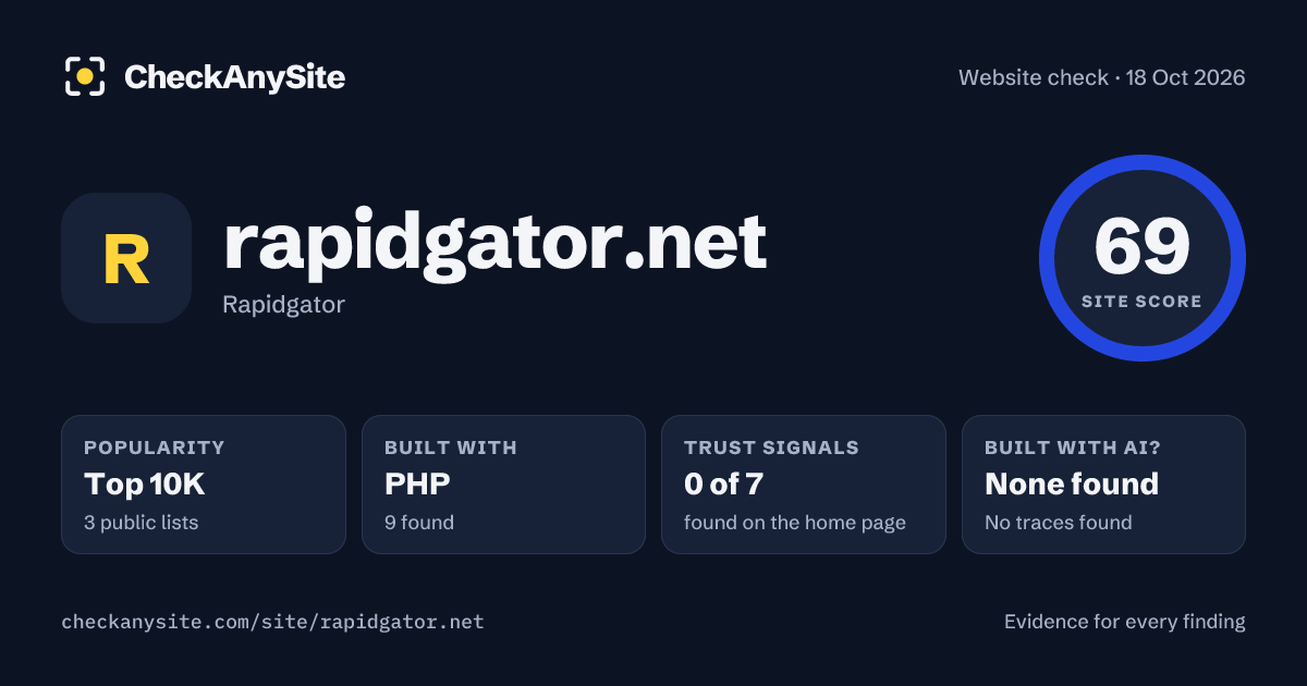 rapidgator.net on CheckAnySite: AI traces none found, popularity Top 10K, site score 69 of 100.
