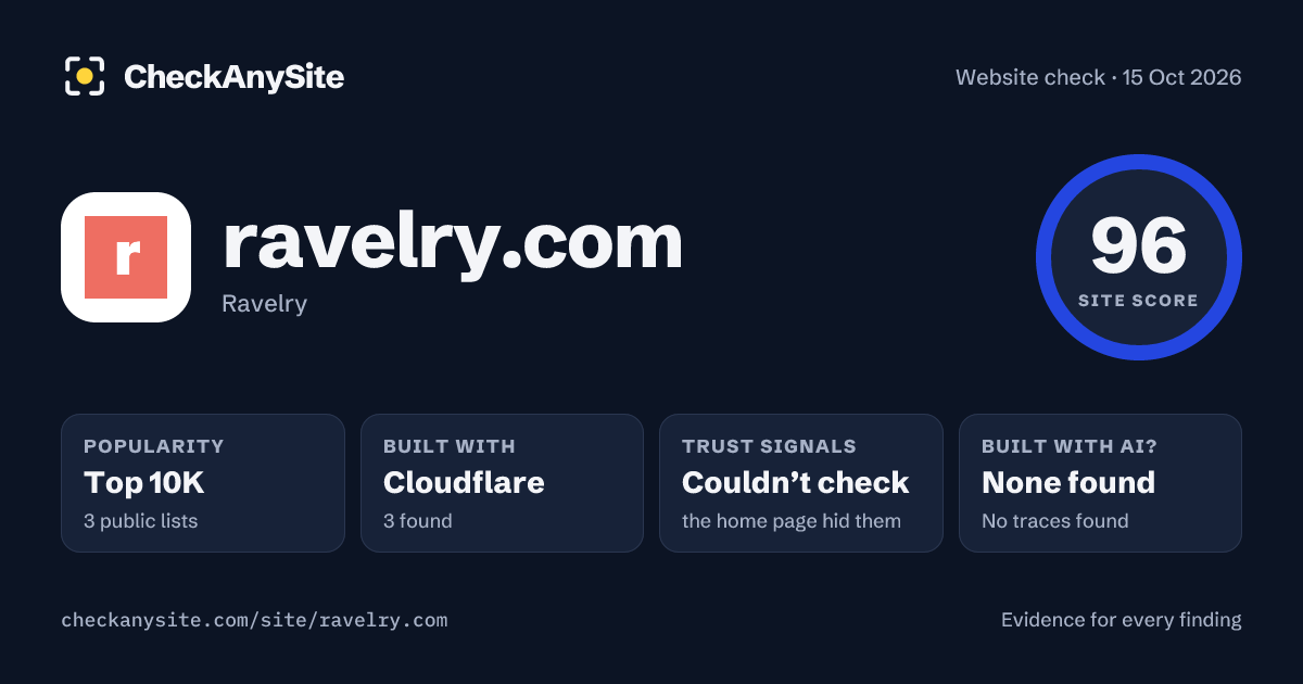 ravelry.com on CheckAnySite: AI traces none found, popularity Top 10K, site score 96 of 100.