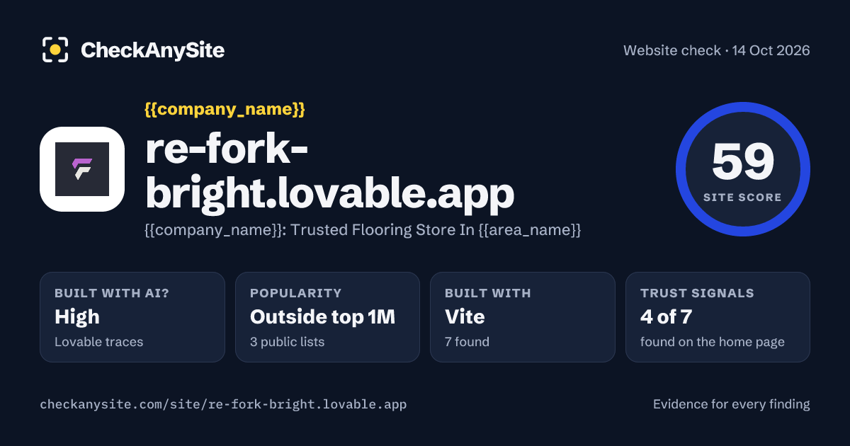 re-fork-bright.lovable.app on CheckAnySite: AI traces high, popularity Outside top 1M, site score 59 of 100.