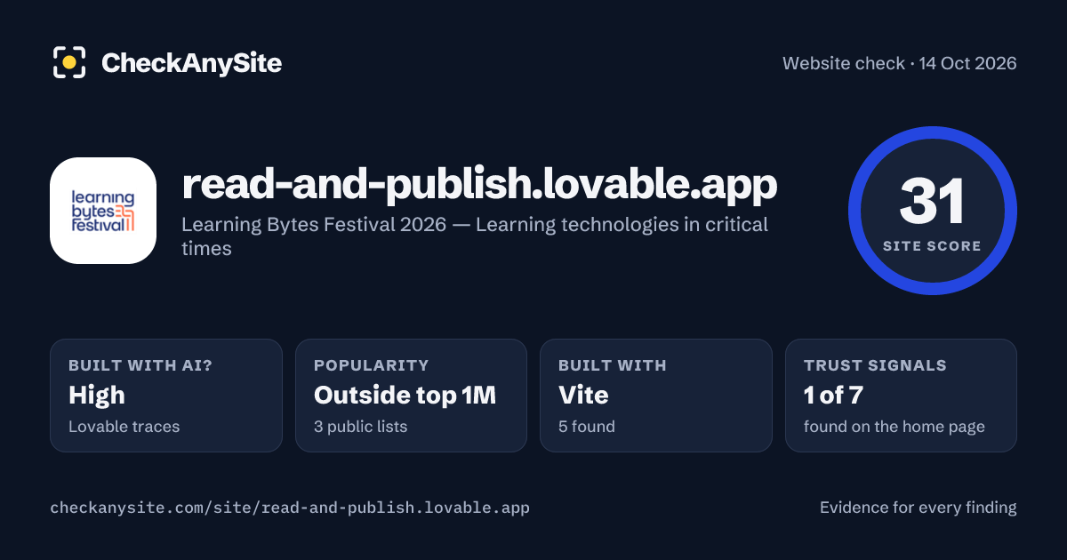 read-and-publish.lovable.app on CheckAnySite: AI traces high, popularity Outside top 1M, site score 31 of 100.
