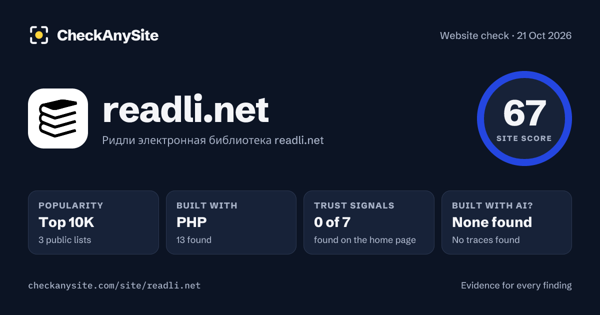 readli.net on CheckAnySite: AI traces none found, popularity Top 10K, site score 67 of 100.