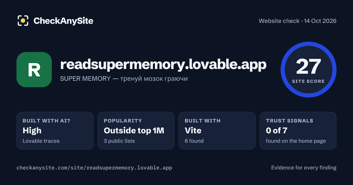 readsupermemory.lovable.app on CheckAnySite: AI traces high, popularity Outside top 1M, site score 27 of 100.