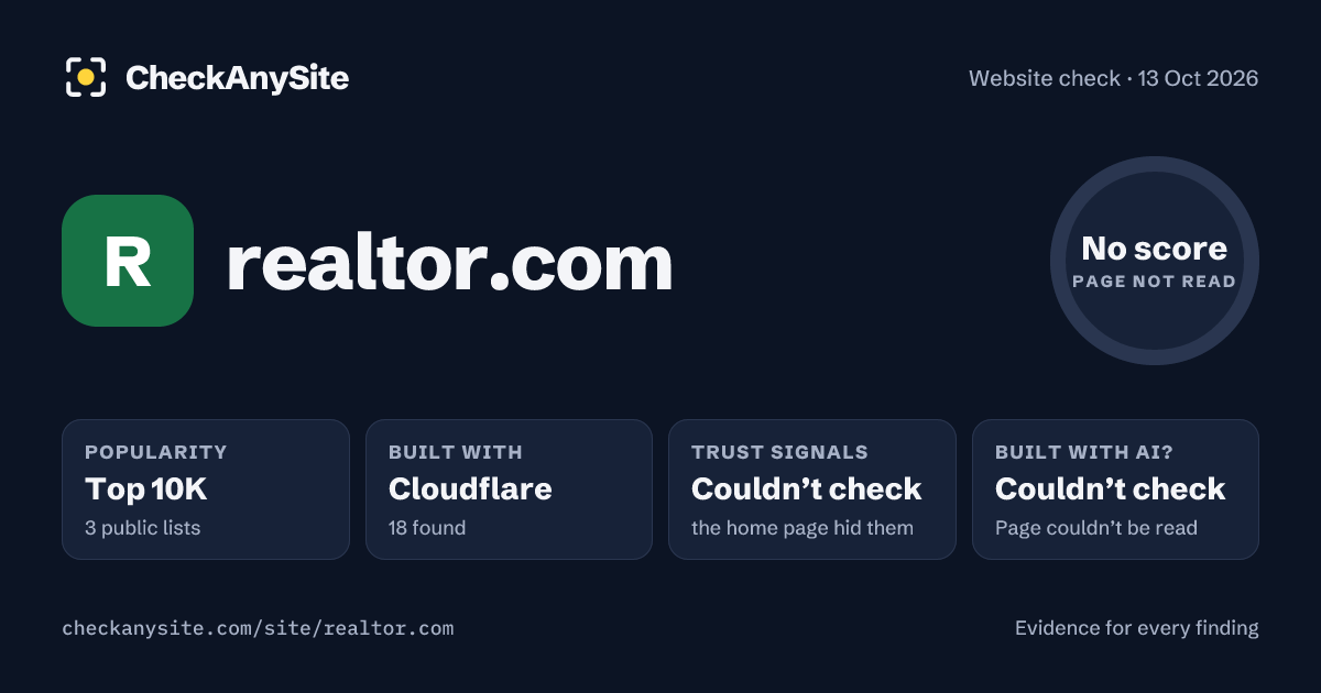 realtor.com on CheckAnySite: AI traces couldn’t check, popularity Top 10K, no score.