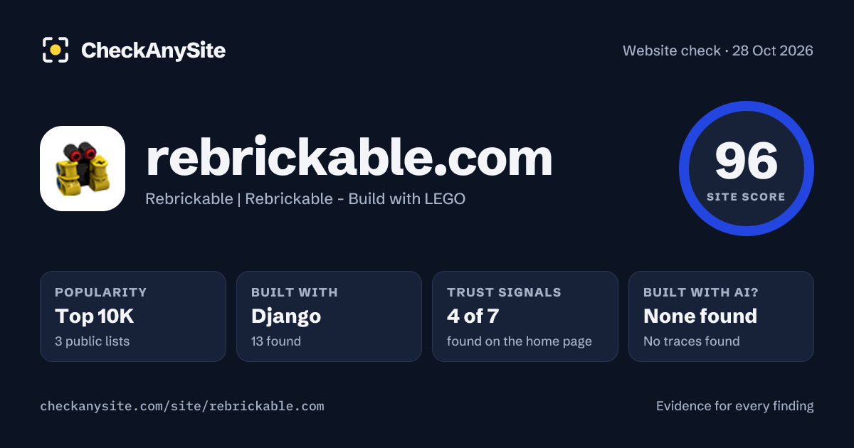 rebrickable.com on CheckAnySite: AI traces none found, popularity Top 10K, site score 96 of 100.