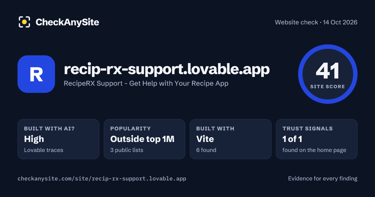 recip-rx-support.lovable.app on CheckAnySite: AI traces high, popularity Outside top 1M, site score 41 of 100.