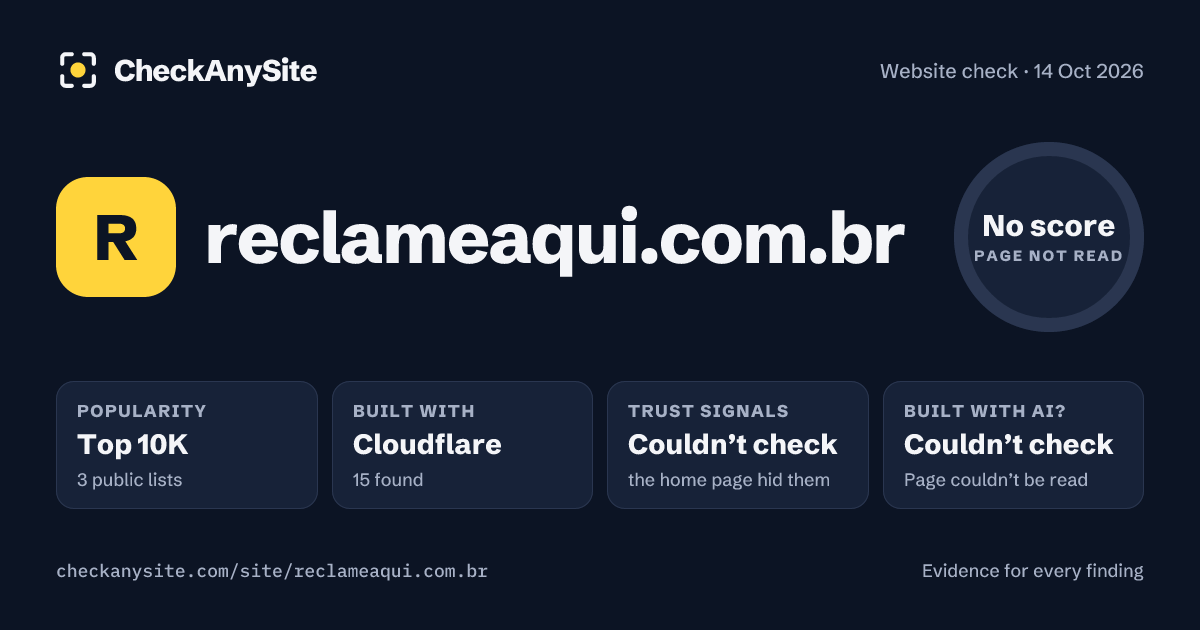 reclameaqui.com.br on CheckAnySite: AI traces couldn’t check, popularity Top 10K, no score.