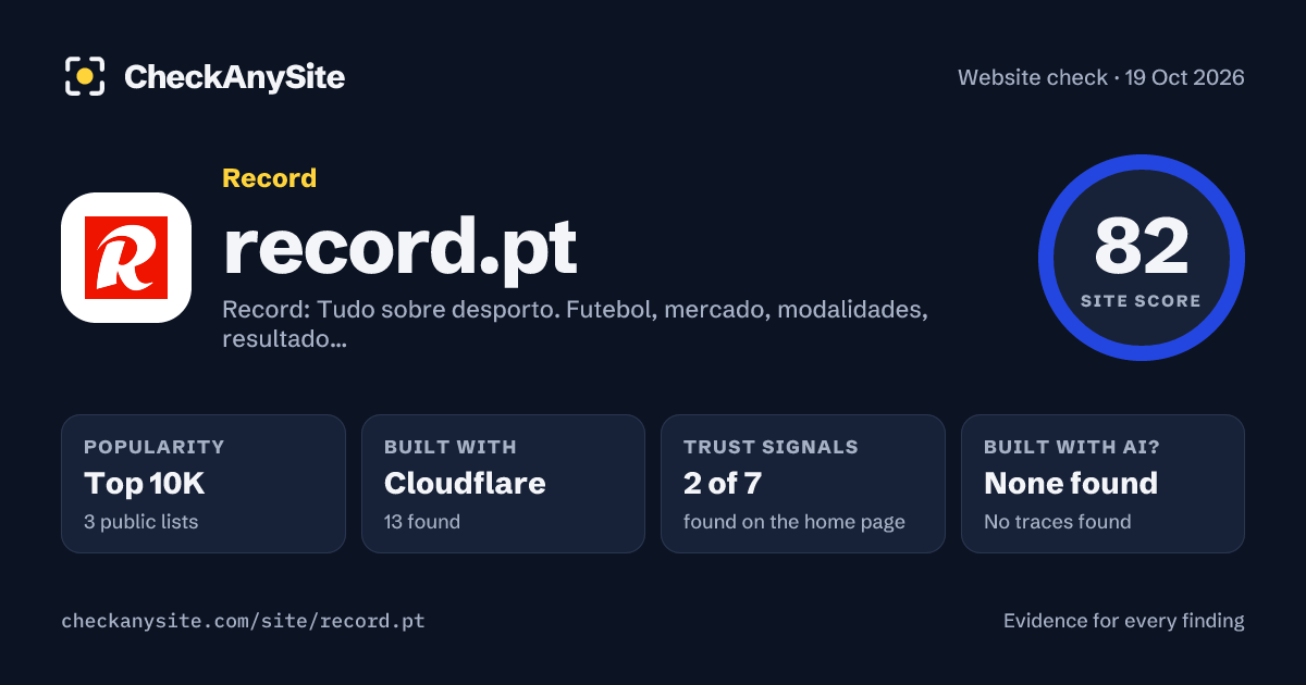 record.pt on CheckAnySite: AI traces none found, popularity Top 10K, site score 82 of 100.