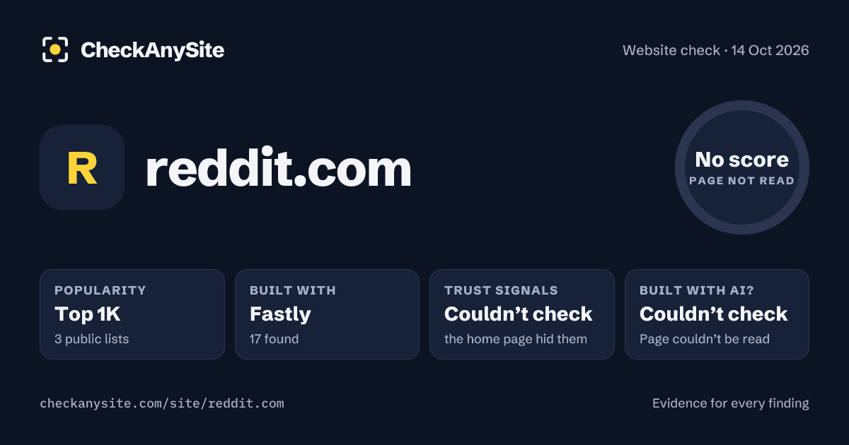 reddit.com on CheckAnySite: AI traces couldn’t check, popularity Top 1K, no score.