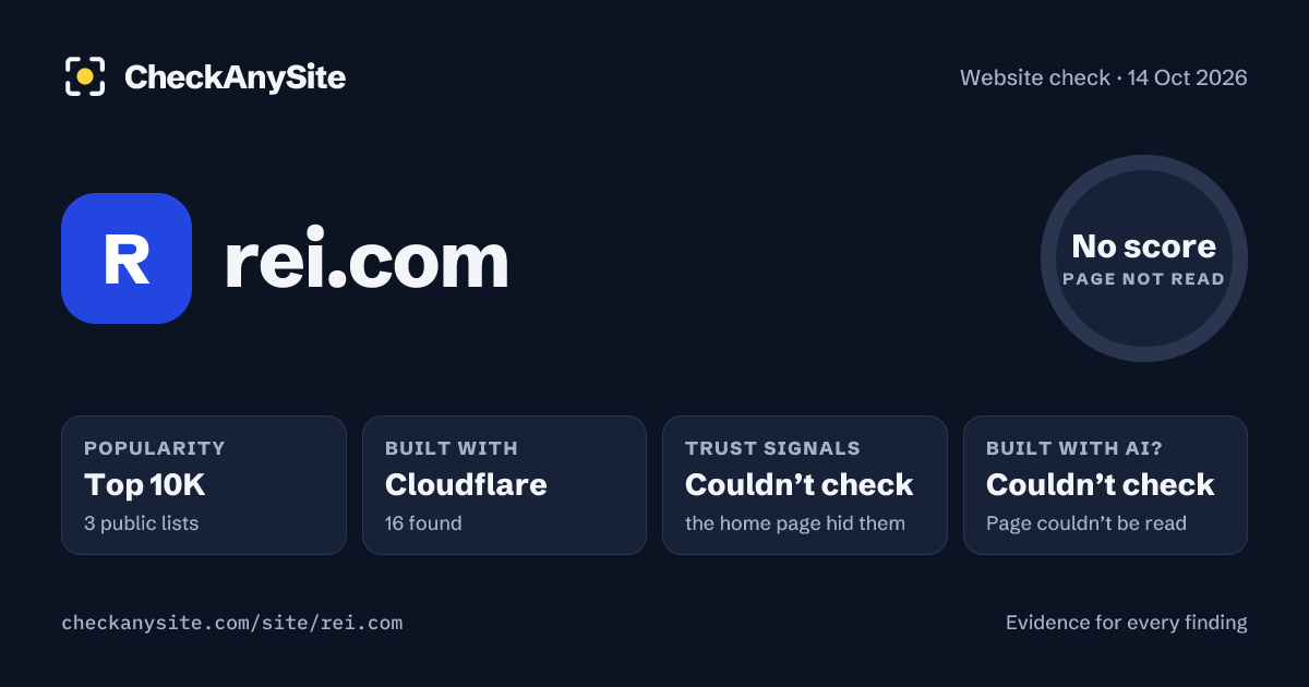rei.com on CheckAnySite: AI traces couldn’t check, popularity Top 10K, no score.