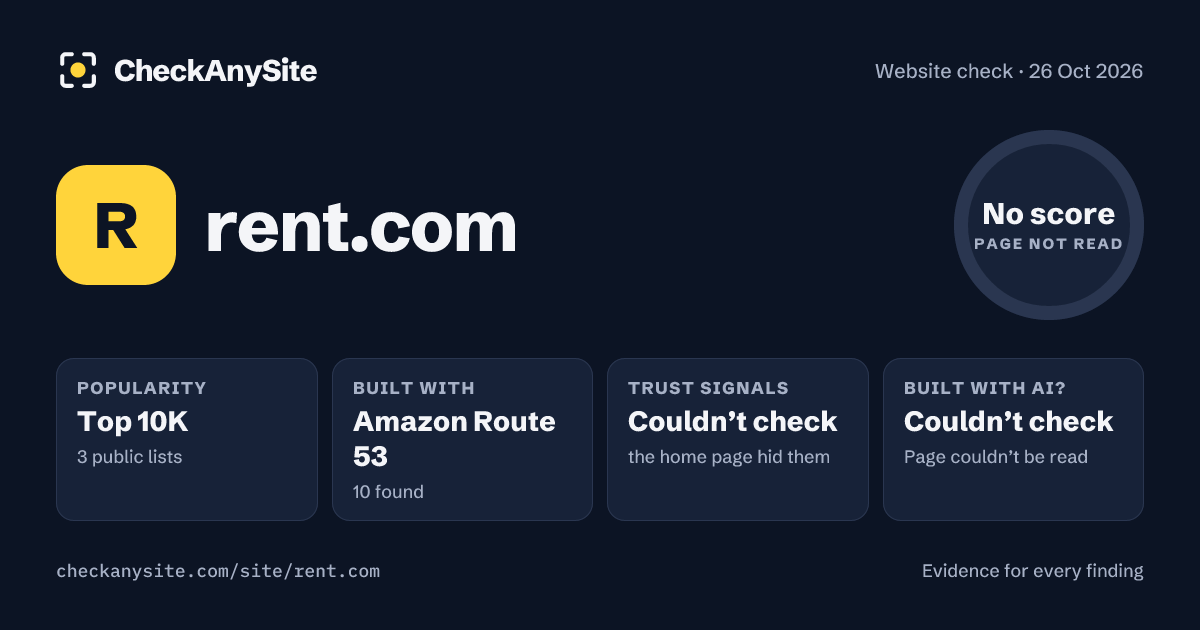 rent.com on CheckAnySite: AI traces couldn’t check, popularity Top 10K, no score.