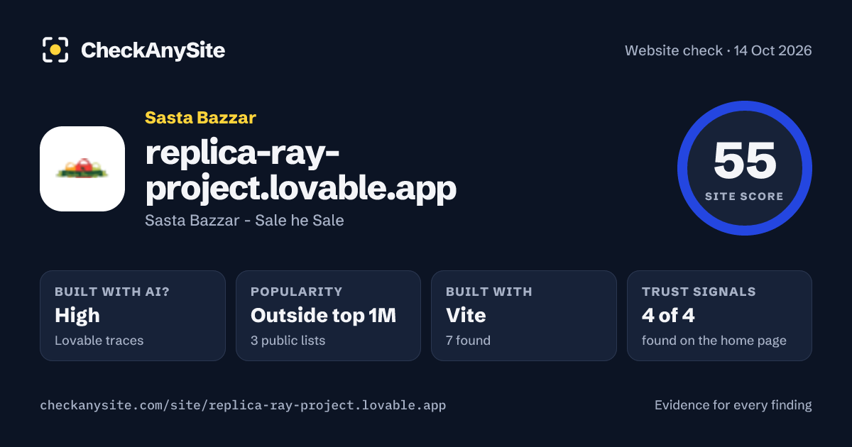 replica-ray-project.lovable.app on CheckAnySite: AI traces high, popularity Outside top 1M, site score 55 of 100.