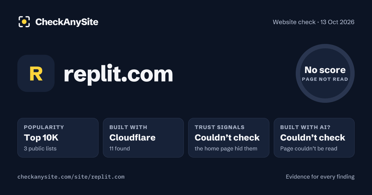 replit.com on CheckAnySite: AI traces couldn’t check, popularity Top 10K, no score.