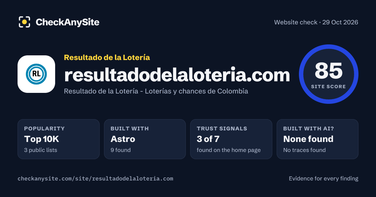 resultadodelaloteria.com on CheckAnySite: AI traces none found, popularity Top 10K, site score 85 of 100.