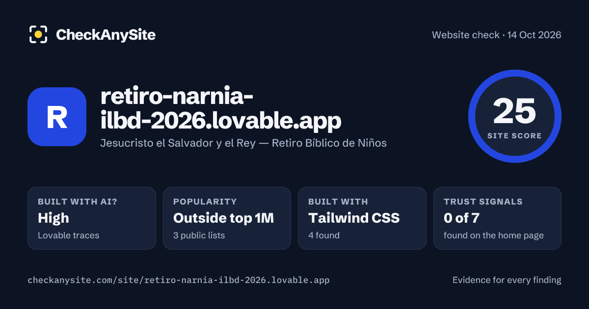 retiro-narnia-ilbd-2026.lovable.app on CheckAnySite: AI traces high, popularity Outside top 1M, site score 25 of 100.