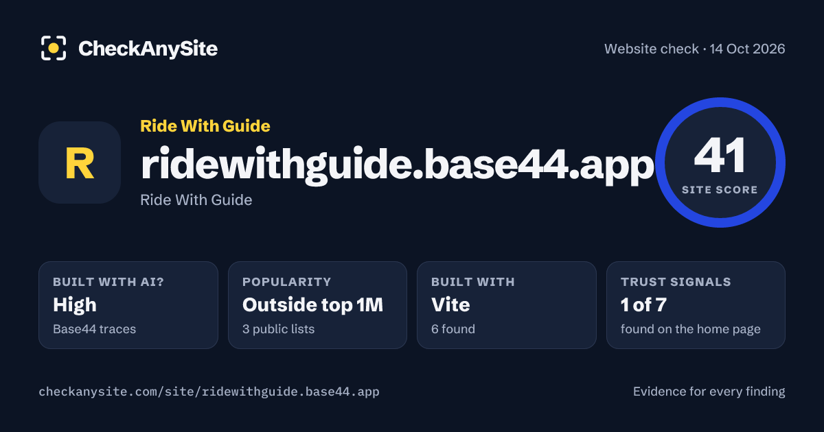ridewithguide.base44.app on CheckAnySite: AI traces high, popularity Outside top 1M, site score 41 of 100.