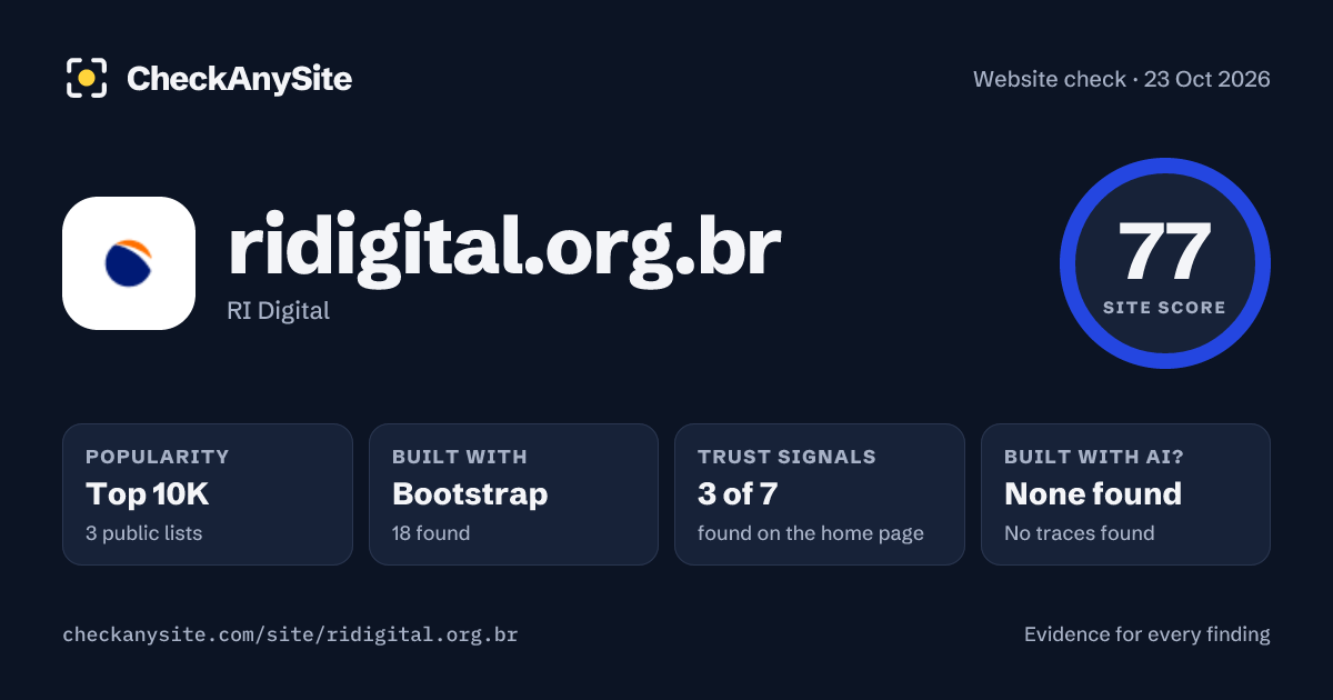 ridigital.org.br on CheckAnySite: AI traces none found, popularity Top 10K, site score 77 of 100.