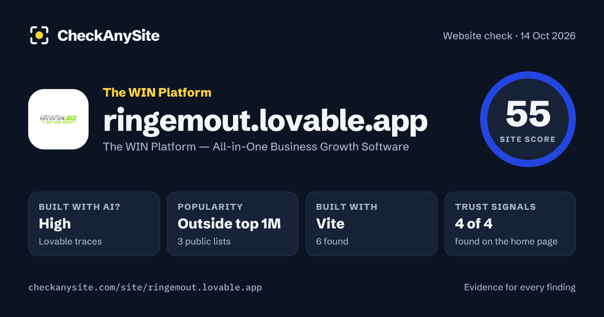 ringemout.lovable.app on CheckAnySite: AI traces high, popularity Outside top 1M, site score 55 of 100.