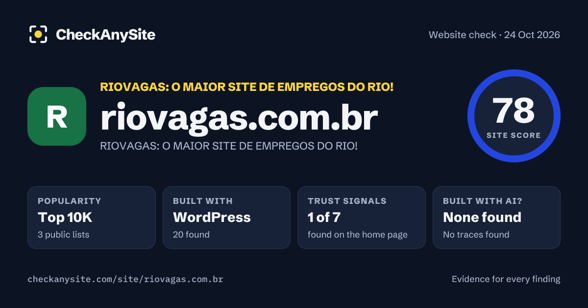 riovagas.com.br on CheckAnySite: AI traces none found, popularity Top 10K, site score 78 of 100.