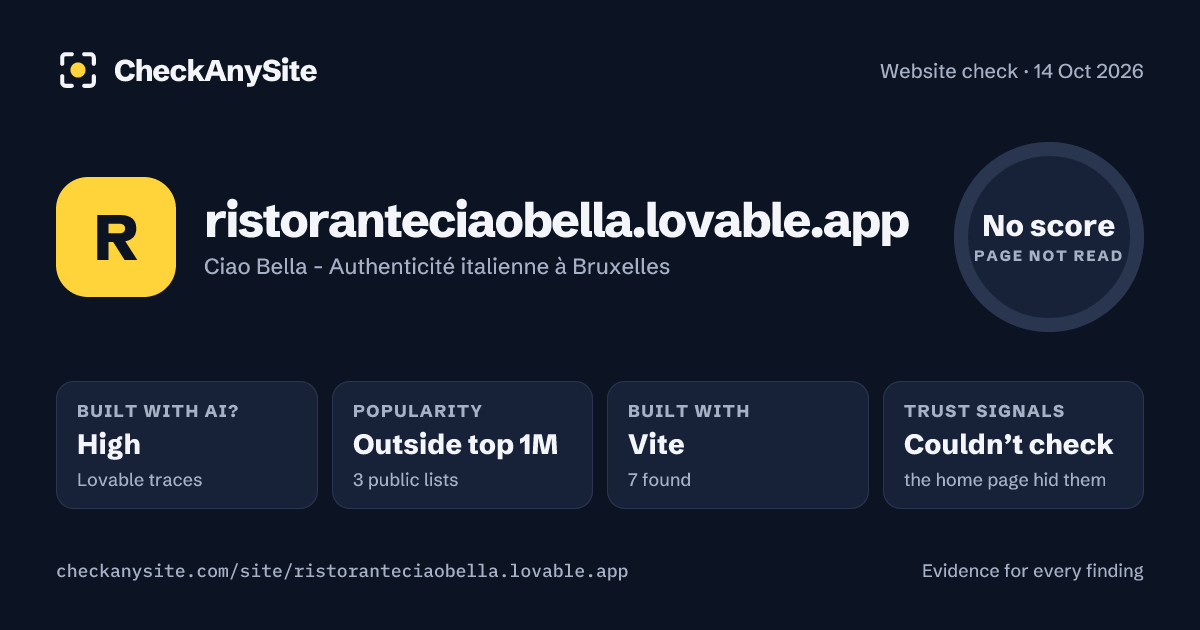 ristoranteciaobella.lovable.app on CheckAnySite: AI traces high, popularity Outside top 1M, no score.