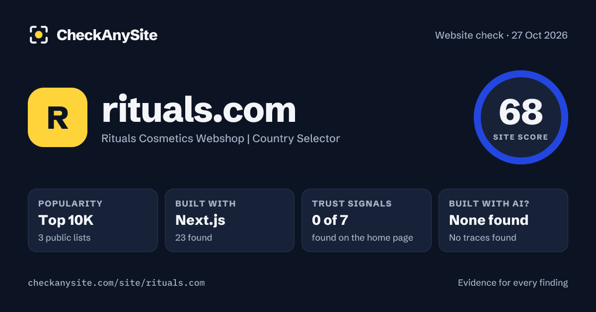 rituals.com on CheckAnySite: AI traces none found, popularity Top 10K, site score 68 of 100.