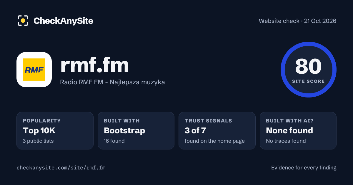 rmf.fm on CheckAnySite: AI traces none found, popularity Top 10K, site score 80 of 100.