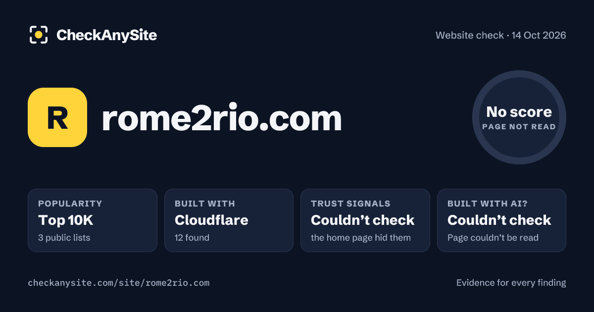 rome2rio.com on CheckAnySite: AI traces couldn’t check, popularity Top 10K, no score.