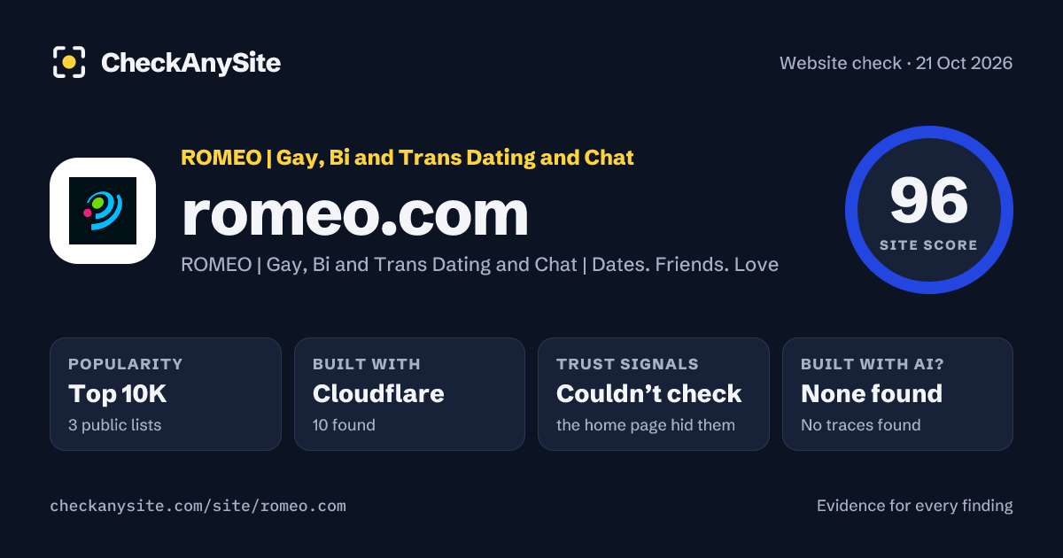 romeo.com on CheckAnySite: AI traces none found, popularity Top 10K, site score 96 of 100.