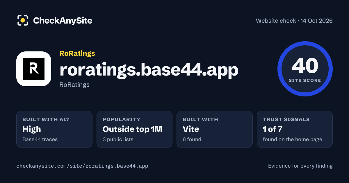 roratings.base44.app on CheckAnySite: AI traces high, popularity Outside top 1M, site score 40 of 100.