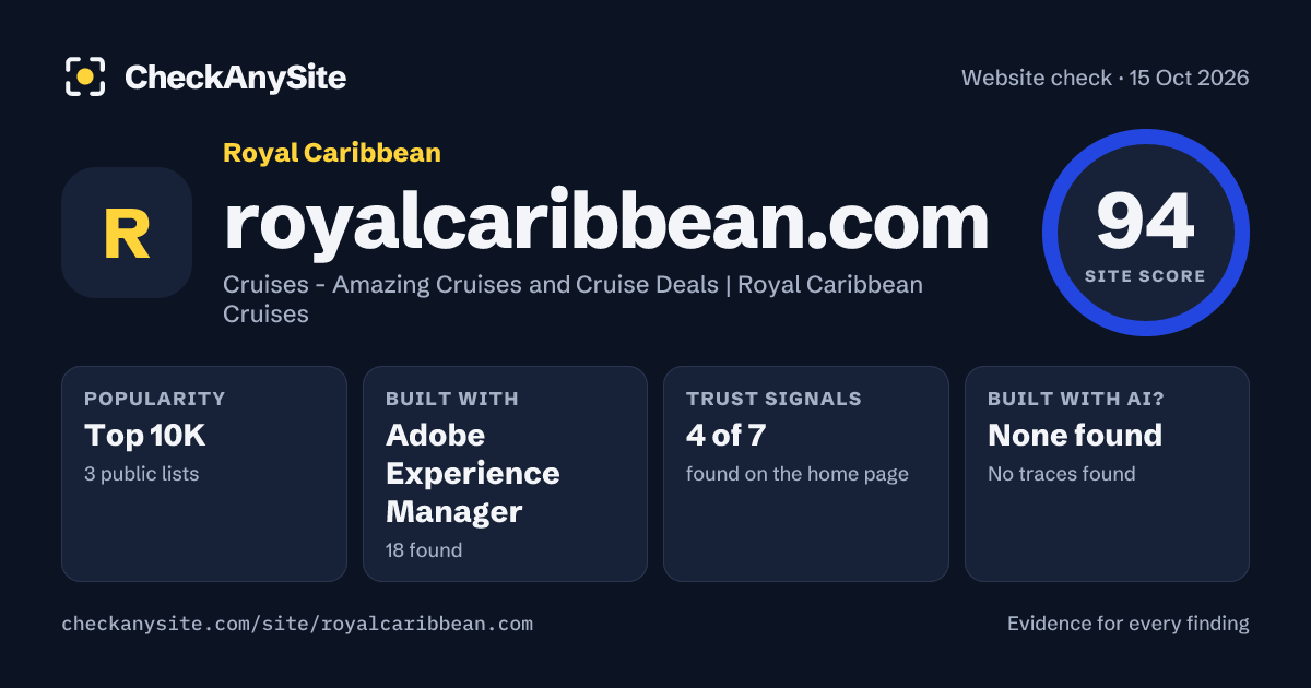 royalcaribbean.com on CheckAnySite: AI traces none found, popularity Top 10K, site score 94 of 100.