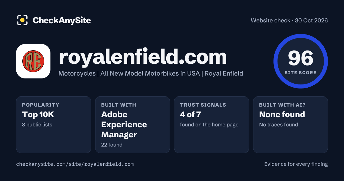 royalenfield.com on CheckAnySite: AI traces none found, popularity Top 10K, site score 96 of 100.