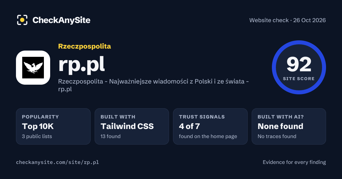 rp.pl on CheckAnySite: AI traces none found, popularity Top 10K, site score 92 of 100.