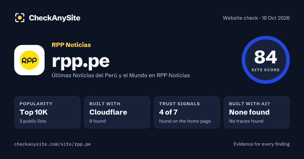 rpp.pe on CheckAnySite: AI traces none found, popularity Top 10K, site score 84 of 100.
