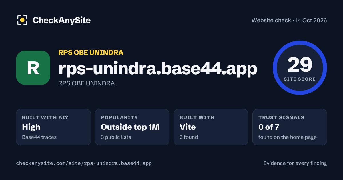 rps-unindra.base44.app on CheckAnySite: AI traces high, popularity Outside top 1M, site score 29 of 100.