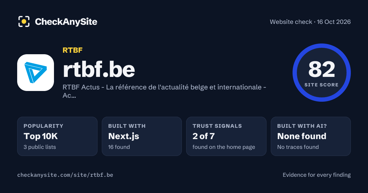 rtbf.be on CheckAnySite: AI traces none found, popularity Top 10K, site score 82 of 100.