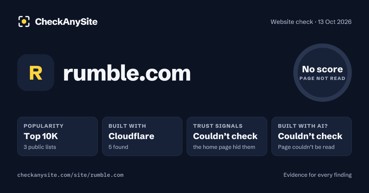 rumble.com on CheckAnySite: AI traces couldn’t check, popularity Top 10K, no score.
