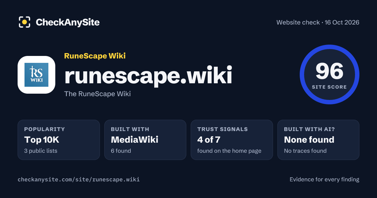 runescape.wiki on CheckAnySite: AI traces none found, popularity Top 10K, site score 96 of 100.