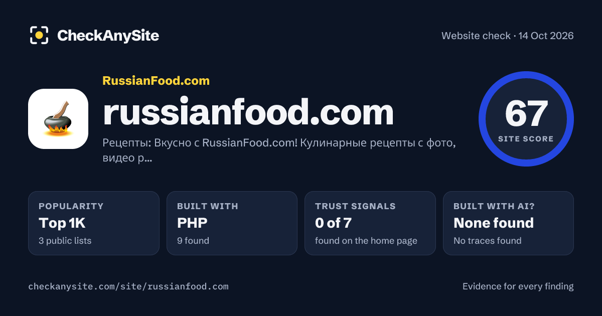 russianfood.com on CheckAnySite: AI traces none found, popularity Top 1K, site score 67 of 100.