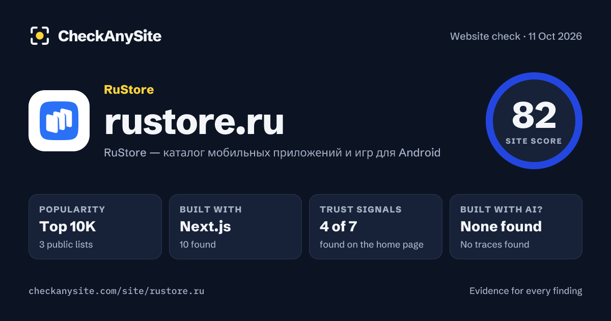 rustore.ru on CheckAnySite: AI traces none found, popularity Top 10K, site score 82 of 100.