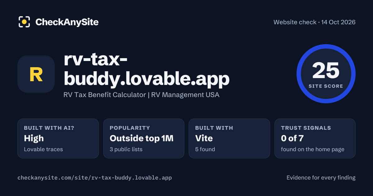 rv-tax-buddy.lovable.app on CheckAnySite: AI traces high, popularity Outside top 1M, site score 25 of 100.
