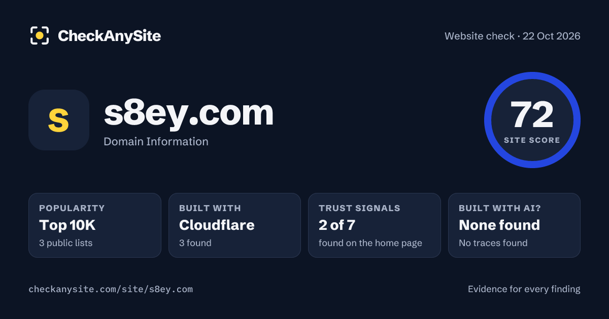 s8ey.com on CheckAnySite: AI traces none found, popularity Top 10K, site score 72 of 100.