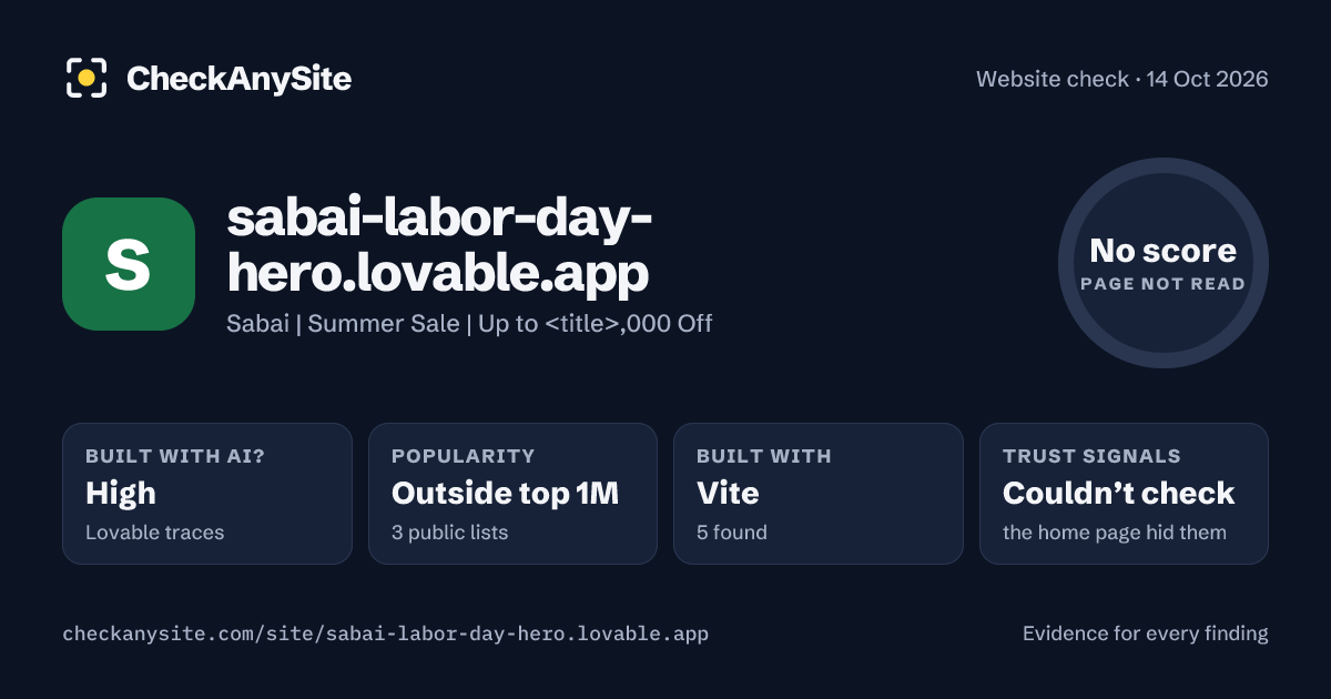 sabai-labor-day-hero.lovable.app on CheckAnySite: AI traces high, popularity Outside top 1M, no score.