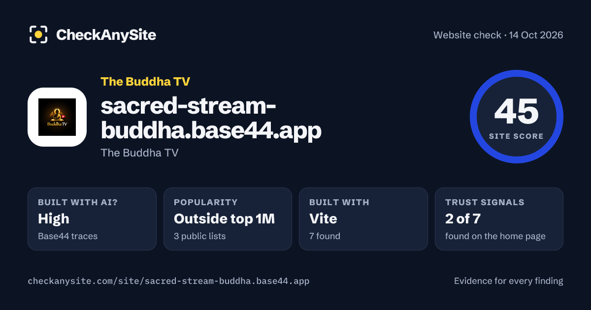 sacred-stream-buddha.base44.app on CheckAnySite: AI traces high, popularity Outside top 1M, site score 45 of 100.