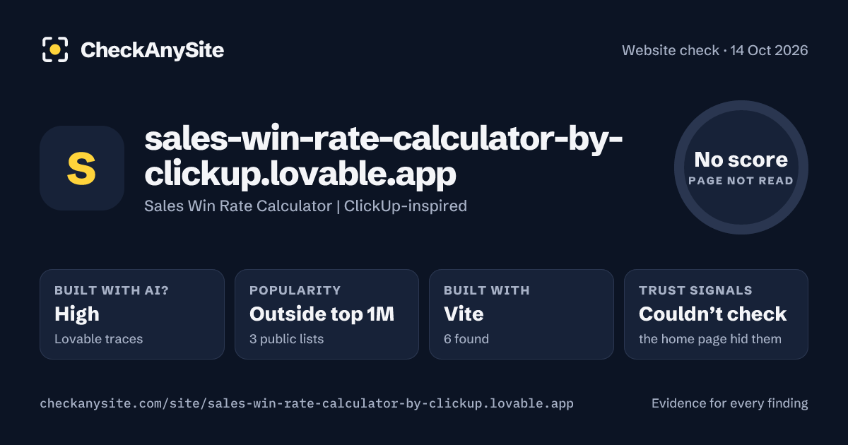 sales-win-rate-calculator-by-clickup.lovable.app on CheckAnySite: AI traces high, popularity Outside top 1M, no score.