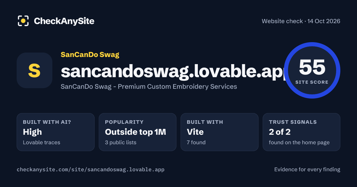 sancandoswag.lovable.app on CheckAnySite: AI traces high, popularity Outside top 1M, site score 55 of 100.