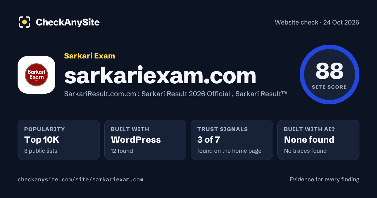 sarkariexam.com on CheckAnySite: AI traces none found, popularity Top 10K, site score 88 of 100.