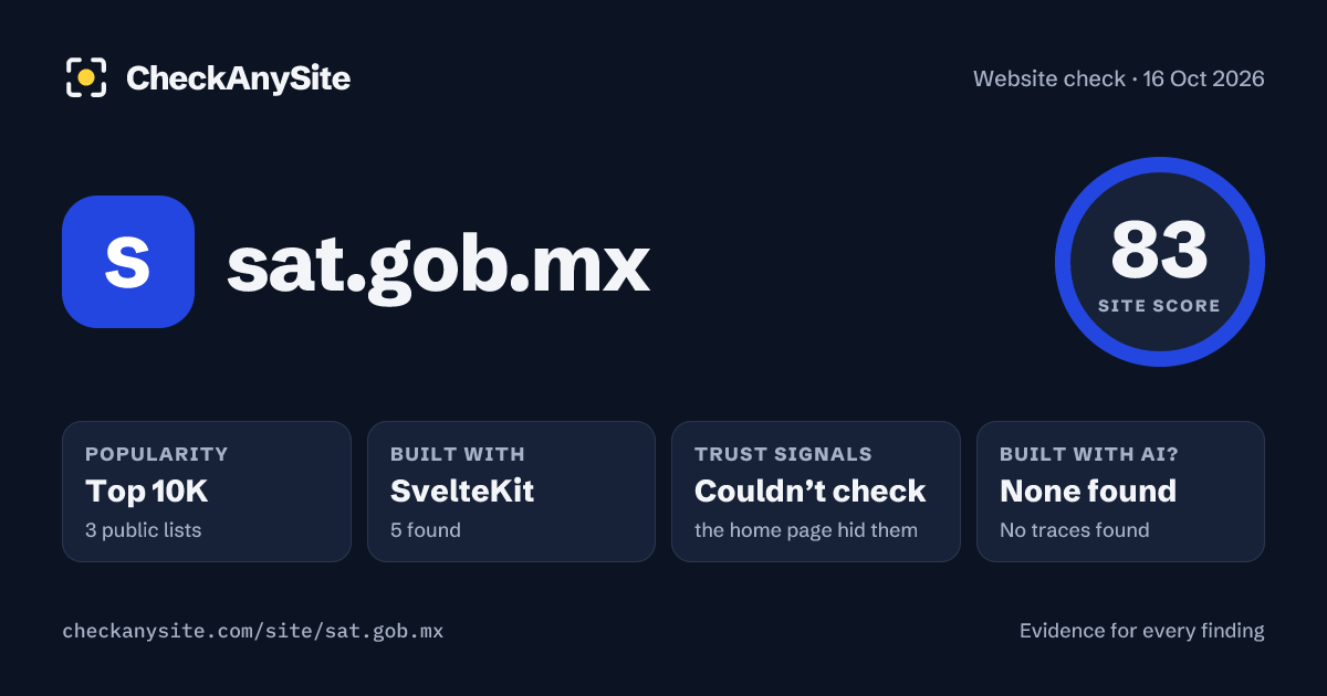 sat.gob.mx on CheckAnySite: AI traces none found, popularity Top 10K, site score 83 of 100.